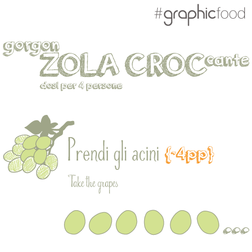 Gorgonzola Croccante step 1